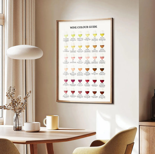 Stilren Wine Colour Guide plakat med farvenuancer for hvidvin, rosé og rødvin – perfekt til køkken og vinelskere.